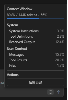 感覺他做了很多事但看了目前累積的Context Window，卻比我想像的還要少，用量是80.8k Tokens