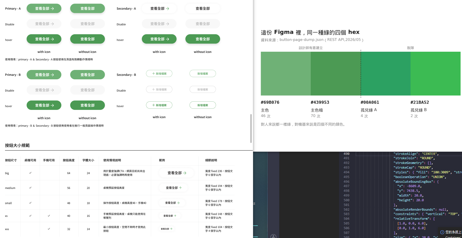 Figma button raw JSON 範例，同一個綠色出現四個不同 hex