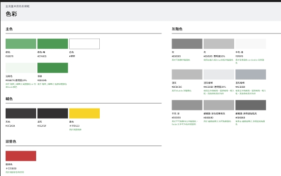 Figma button raw JSON 範例，同一個綠色出現四個不同 hex