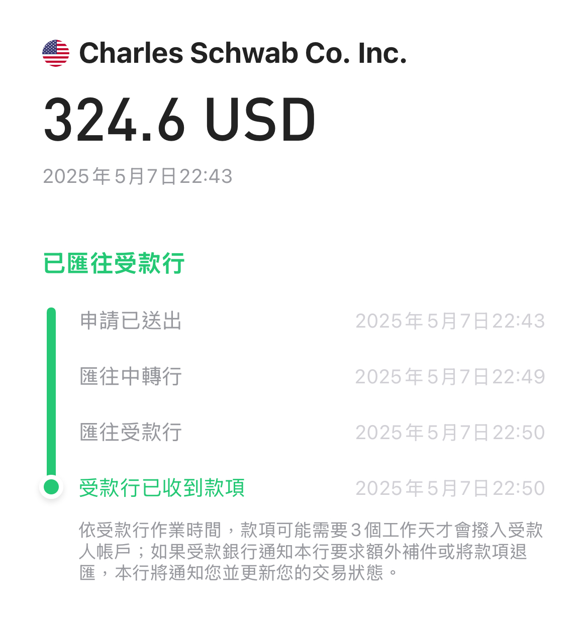 匯款結果