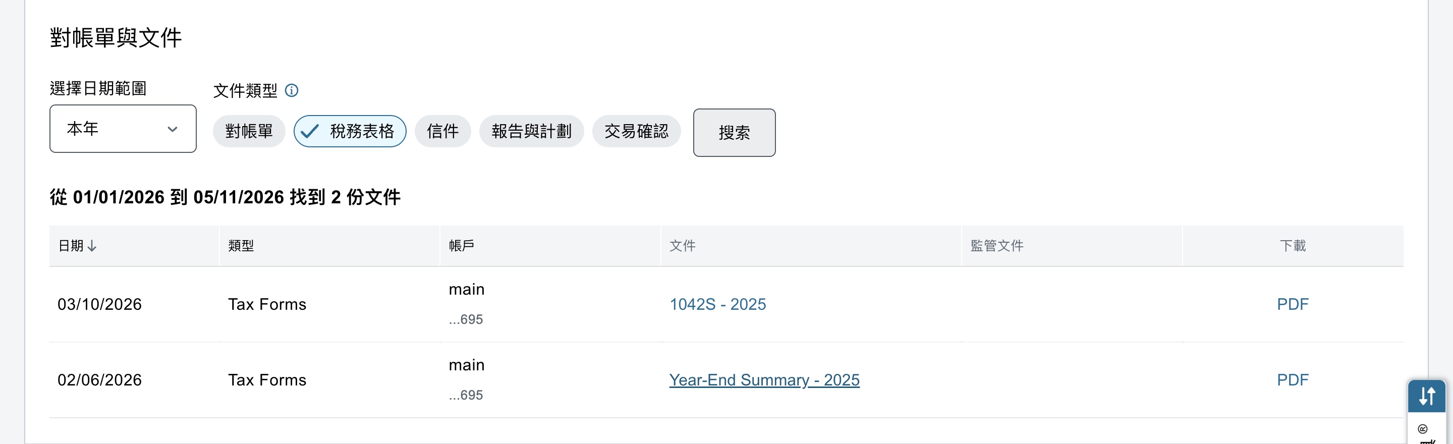 稅務文件清單